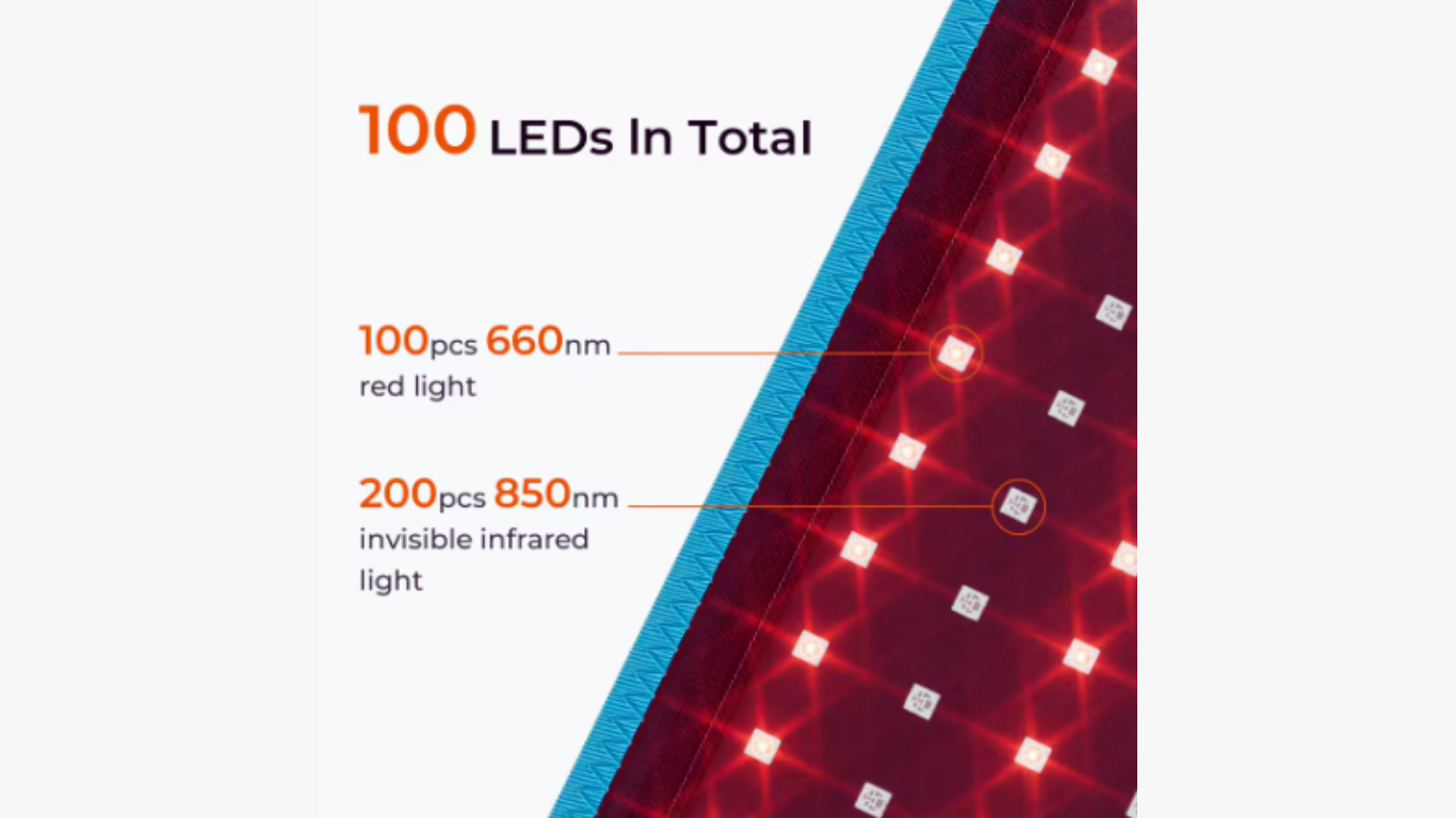 Red Light Therapy For Body