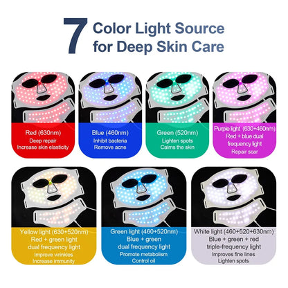 Red Light Face & Neck Mask Skin Therapy